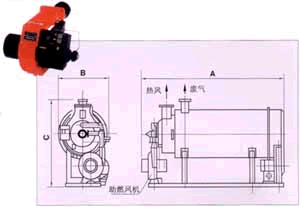 RLY系列燃油熱風(fēng)爐